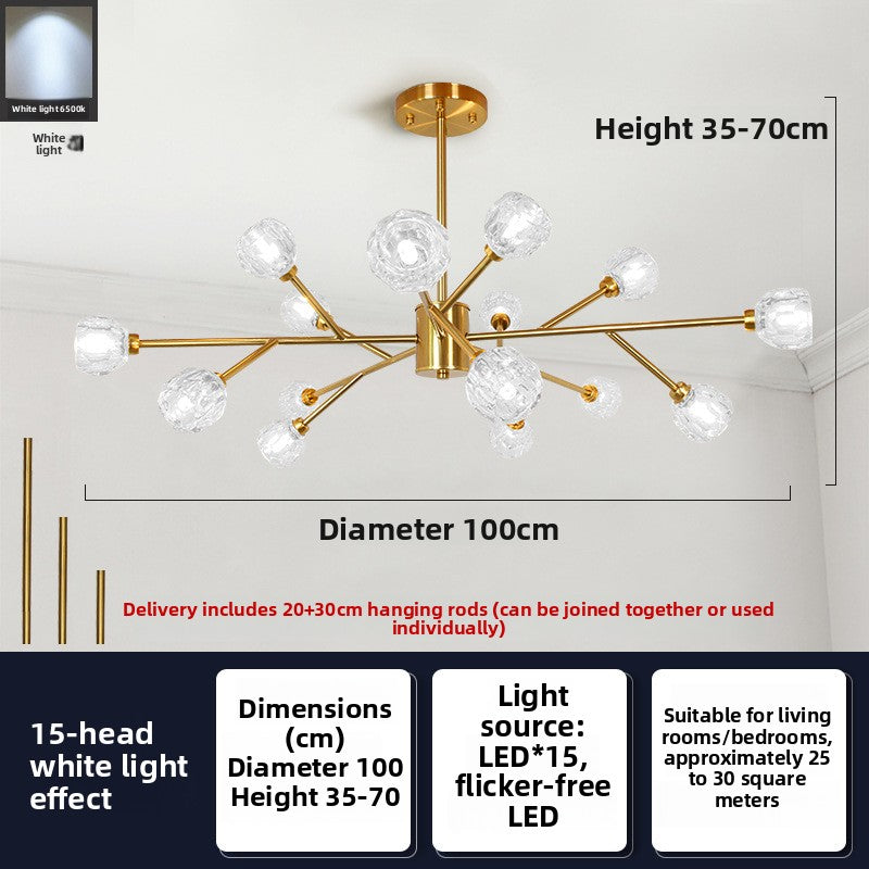 Modern LED Chandelier Lighting for Home and Restaurant